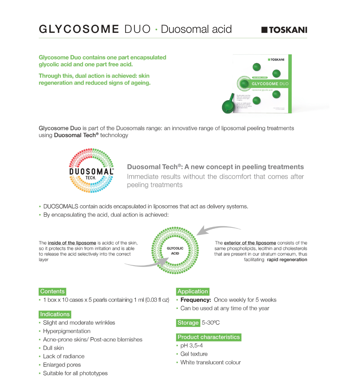 Glycosome Duo