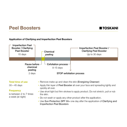 Clarifying Peel Booster