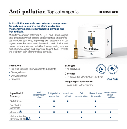 Anti-Pollution Ampoules