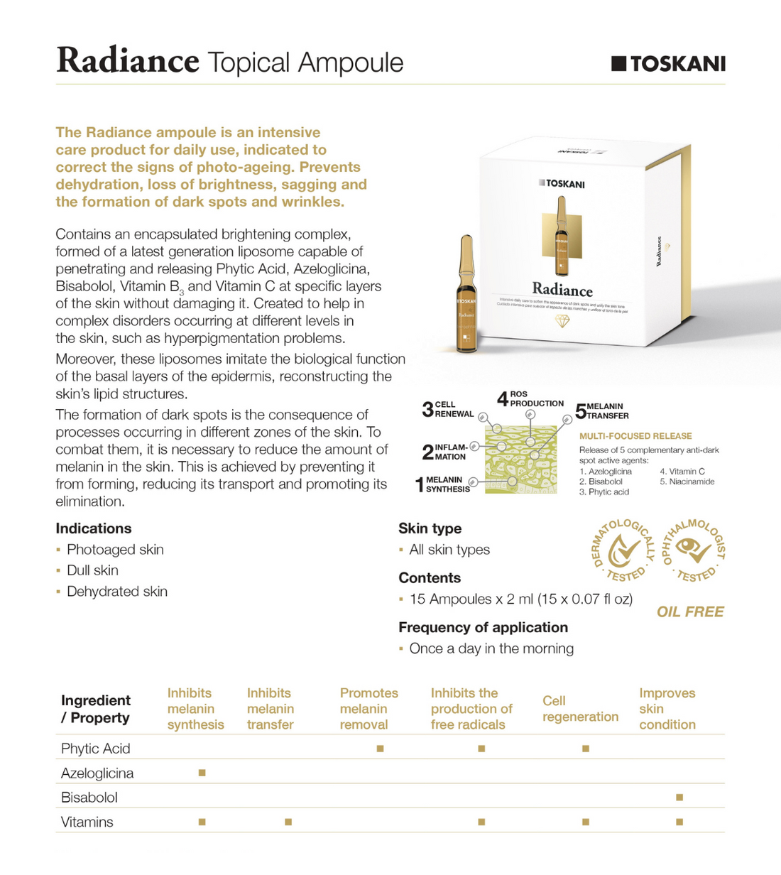 Radiance Ampoules