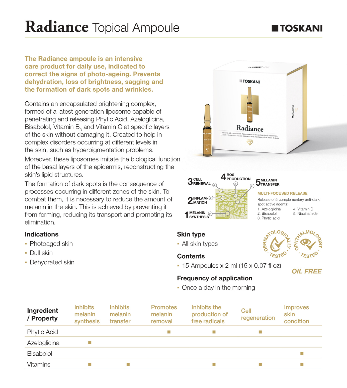 Radiance Ampoules