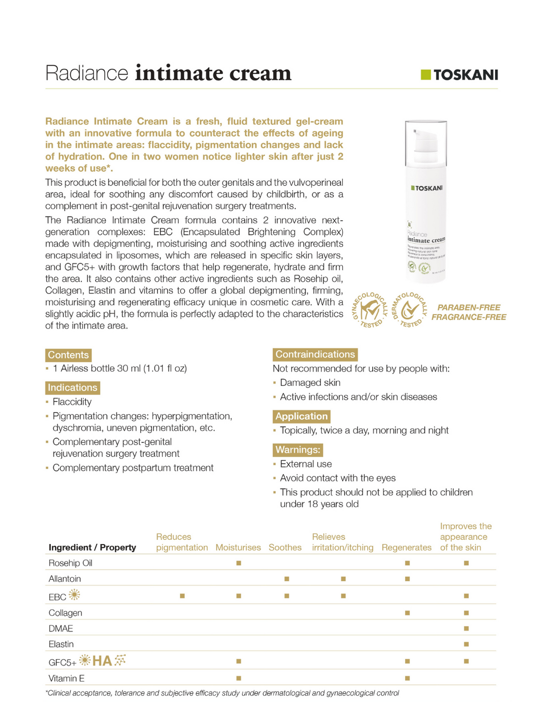 Radiance Intimate Cream