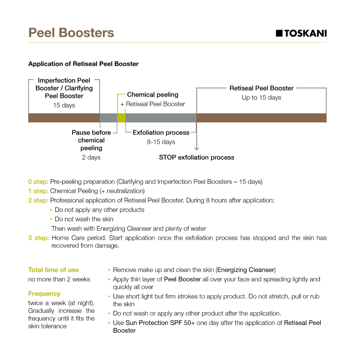 Retiseal Peel Booster